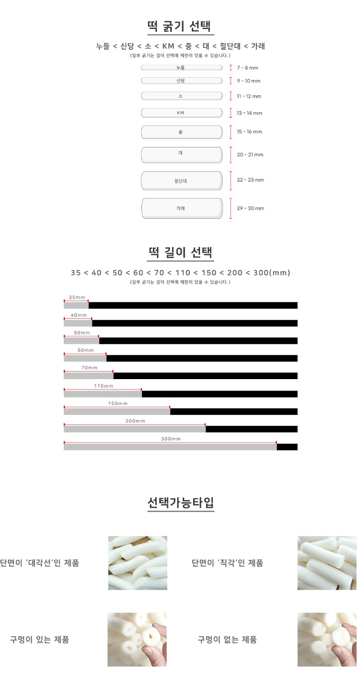 떡굵기 수정(쌀떡).jpg